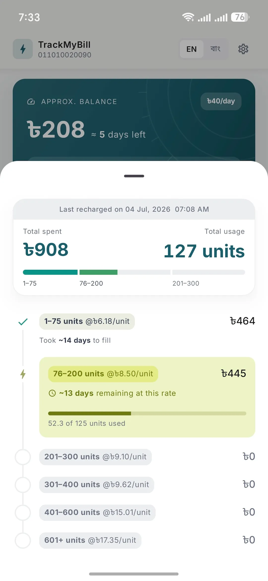 TrackMyBill home screen showing an approximate balance of ৳296 with about 7 days left, ৳821 spent over the 22 days since the last recharge, and a list of recent balance readings.